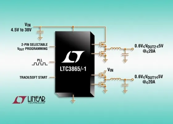 Bild: Linear Technology: 38VIN-Dual-Synchron-DC/DC-Abwärtsreglercontroller