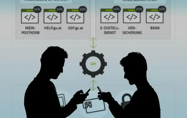 Bild: Online-Vollmachten für Unternehmen: So funktioniert‘s