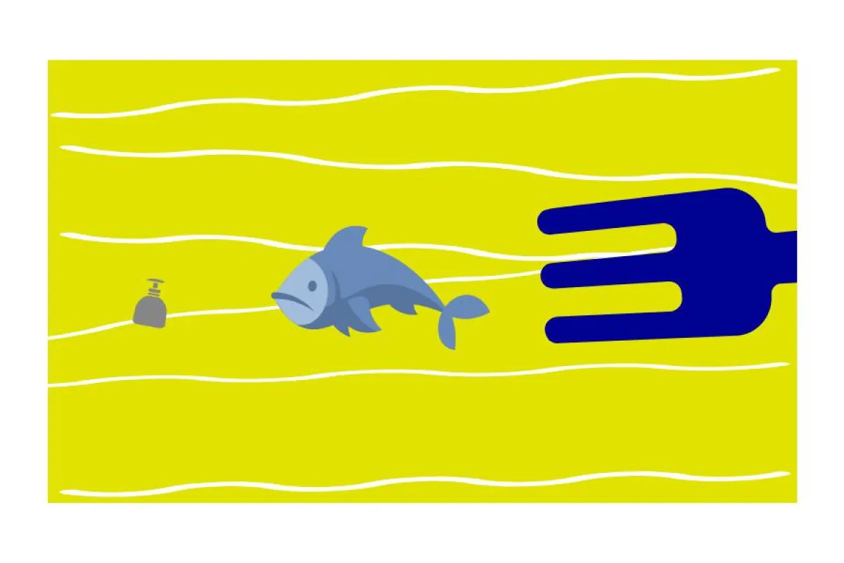 Mensch isst Fisch isst Plastik