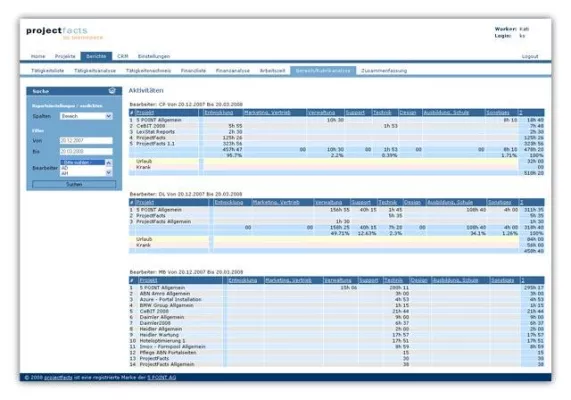 Bild: projectfacts – Erkennen von Firmenpotentialen durch intelligente Zeit- und Kostenerfassung