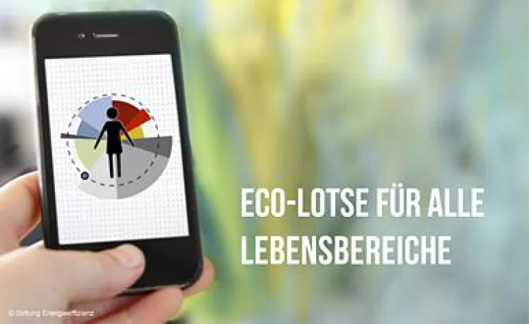 Bild: ECO-Lotse als Werkzeug der Energiewende von unten
