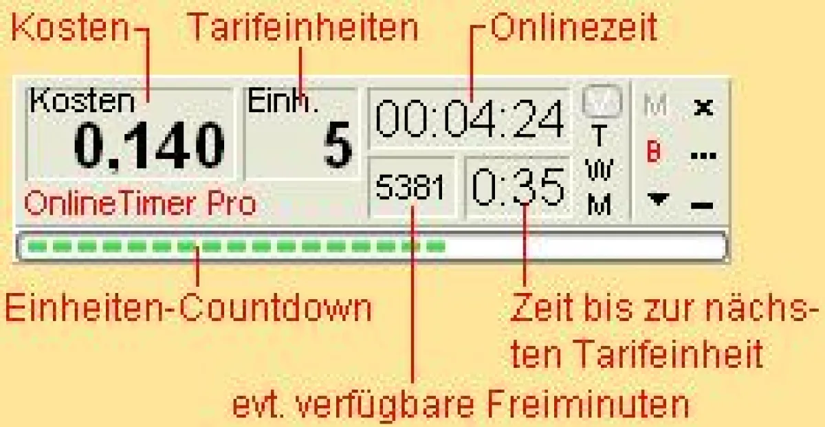 Online-Gebührenzähler OnlineTimer Pro