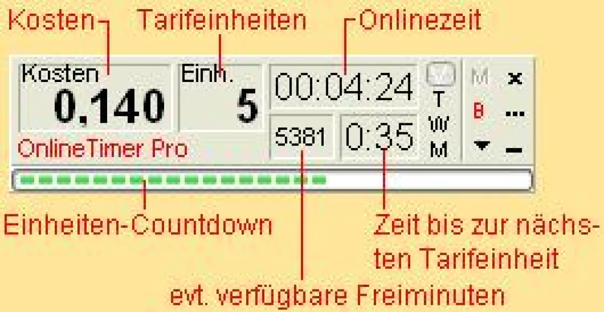 Online-Gebührenzähler OnlineTimer Pro