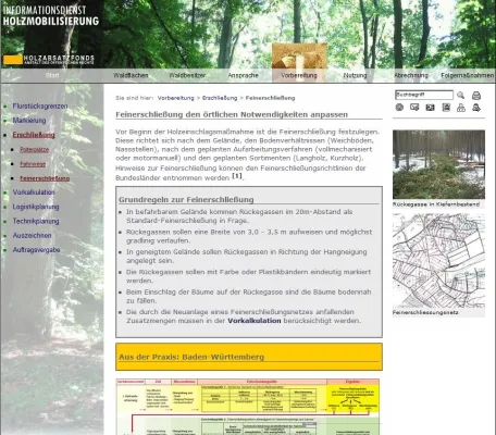 Bild: „Wenn die Branche wüsste, was die Branche wei?