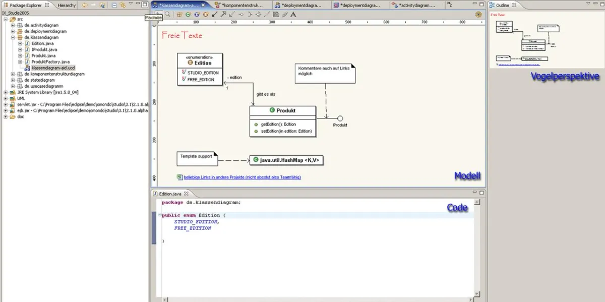 EclipseUML mit JDK 5.0 Unterstützung