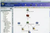 Bild: FrontRange ITSM Visualization - Business- und IT-Services auf einen Blick