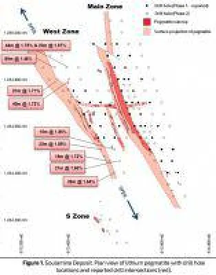 Bild: Birimian Top Bohrergebnisse! Aktualisierte Ressourcenschätzung in Kürze!