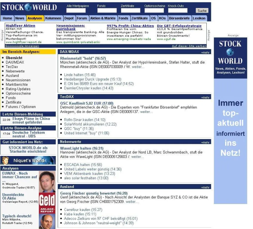 Neue Analyse-Rubrik bei STOCK-WORLD.de