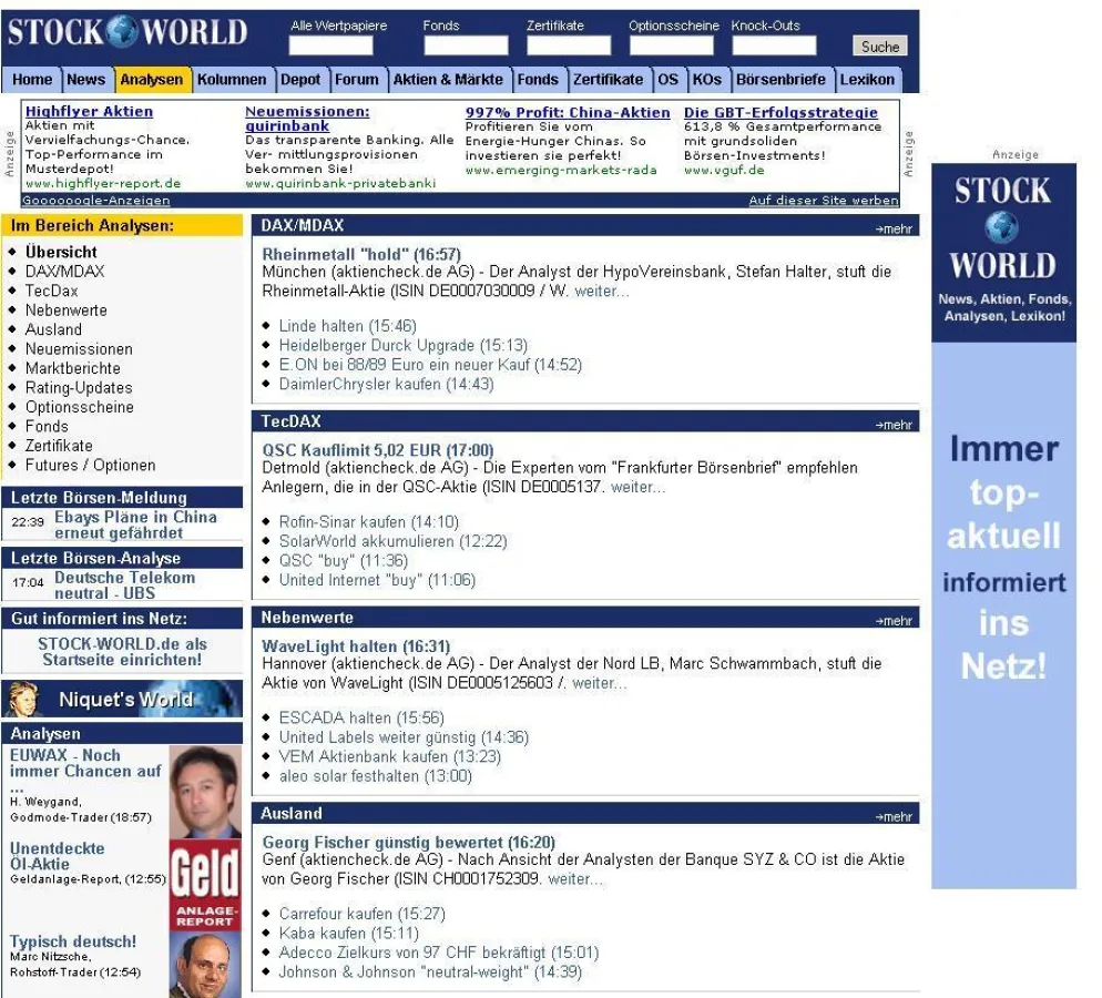 Neue Analyse-Rubrik bei STOCK-WORLD.de