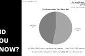 Bild: Das Opernrepertoire 2019/20: 35 Werke bilden den Löwenanteil
