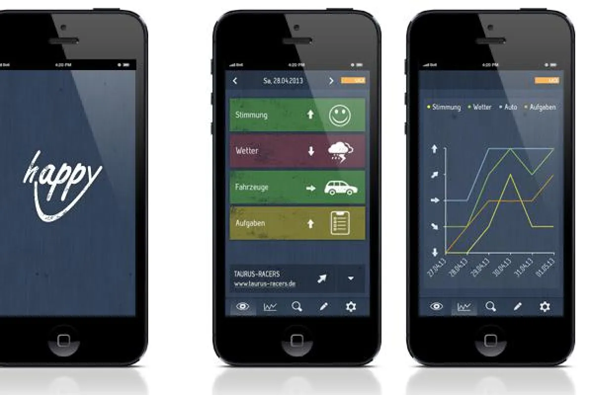 Mit H-app-y können die Rallye-Teilnehmer ihre Erlebnisse mit Familie und Freunden teilen.