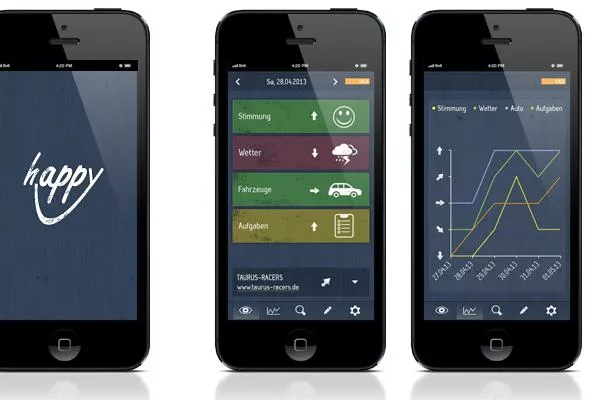 Bild: H-app-y on the road – Mit UID-App die Rallye Allgäu-Orient miterleben