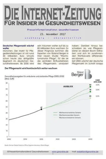 Bild: Internet-Zeitung für Insider im Gesundheitswesen: Jetzt können Sie uns einmal „Kennenlernen“