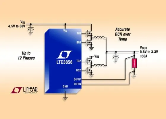 Linear Technology: Hochleistungs-Mehrphasen-Abwärts-DC/DC-Controller mit ... Bild: Linear Technology: Hochleistungs-Mehrphasen-Abwärts-DC/DC-Controller mit ...