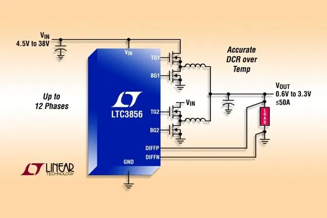 Bild: Linear Technology: Hochleistungs-Mehrphasen-Abwärts-DC/DC-Controller mit ...