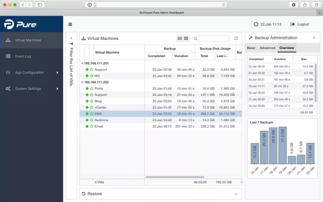 Bild: Archiware bietet kostenlose VMware® Backup-Software