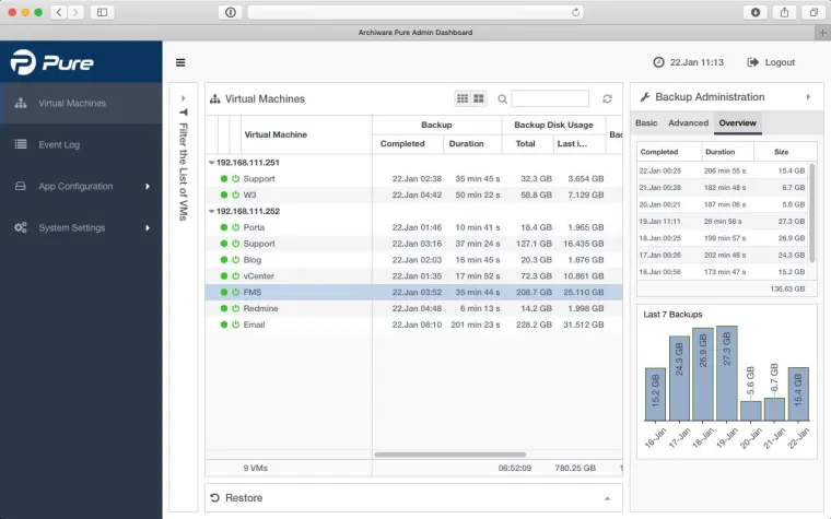 Bild: Archiware bietet kostenlose VMware® Backup-Software