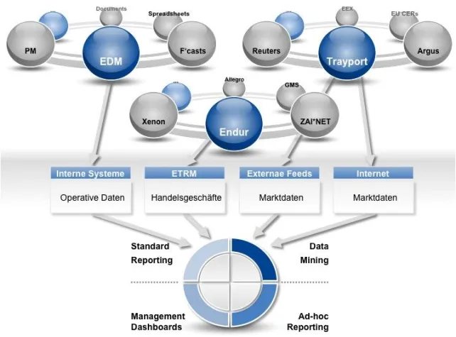 Bild: Die neutrale Brille als Erfolgsrezept