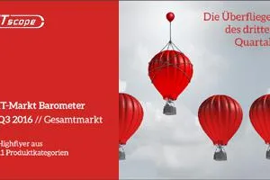 Channel-Trends für Weihnachten: VR Grafik, Multicore-CPUs und neue Smartphones. ITscope Marktbarometer Q3/16 Bild: Channel-Trends für Weihnachten: VR Grafik, Multicore-CPUs und neue Smartphones. ITscope Marktbarometer Q3/16