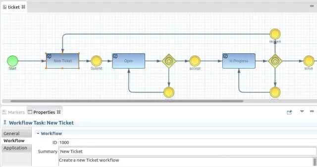 Bild: Imixs-Workflow jetzt mit BPMN Unterstützung