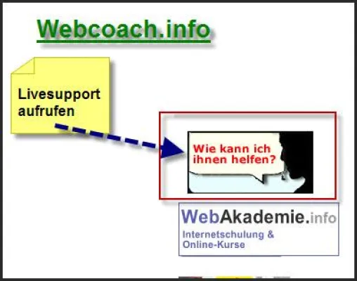 Bild: Mergen.biz jetzt mit Livesupport für Seminarteilnehmer und Kunden