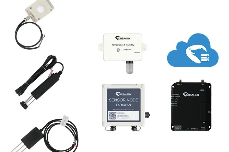 LoRAWAN Starterkit mit Cloudzugang Bild: LoRAWAN Starterkit mit Cloudzugang