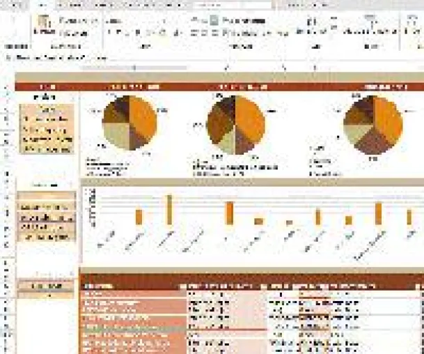 Schnell und günstig zur zentralen Microsoft Projektmanagement-Lösung Bild: Schnell und günstig zur zentralen Microsoft Projektmanagement-Lösung