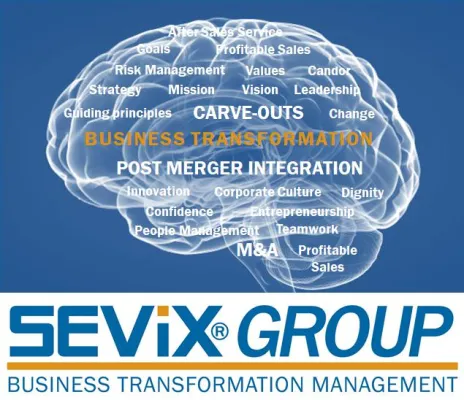 Bild: Zukunft Mittelstand - Wege zum Erfolg