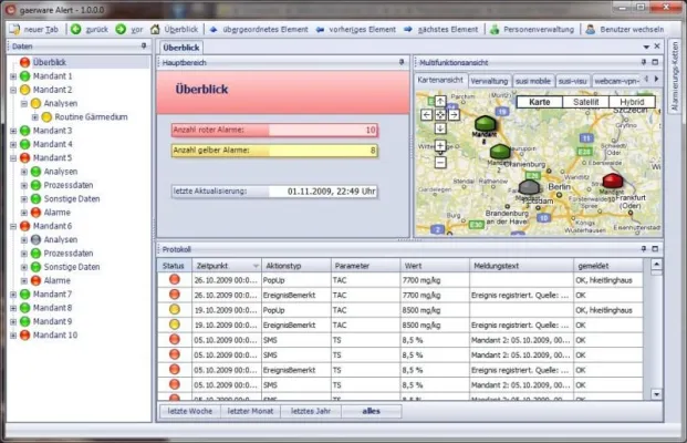 Bild: „VIEW“ – Schnelle Kontrolle von Biogasanlagen durch Ampelfunktion