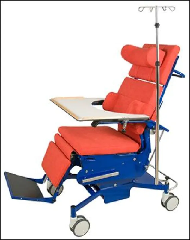 Der Mobilizer 