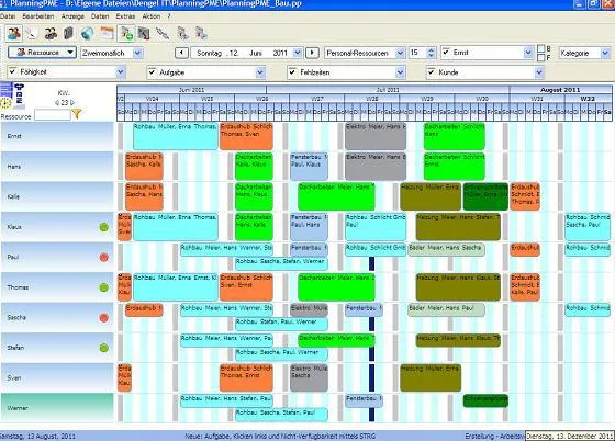 Bild: Flexible Projekt- und Ressourcenplanung