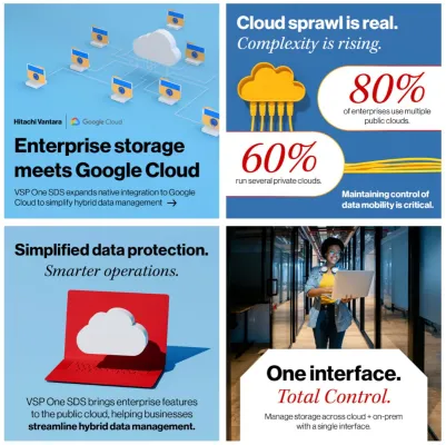 Bild: Hitachi Vantara bringt die VSP One in den Google Cloud Marketplace