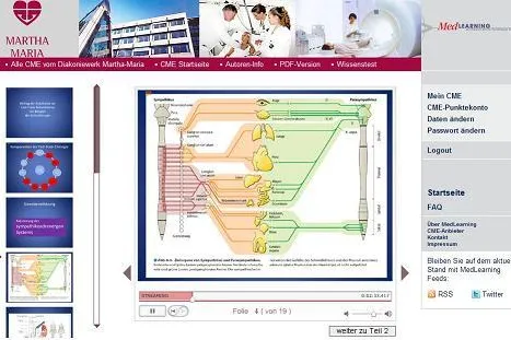 Bild: Neue CME-Serie der Martha-Maria Krankenhaus gGmbH auf CME.MedLearning
