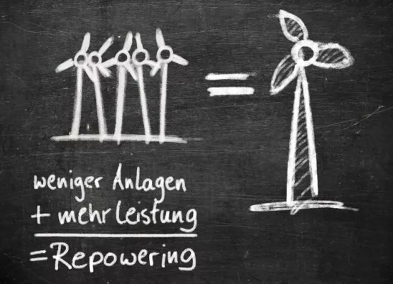 Bild: Flüstern, brummen oder summen?