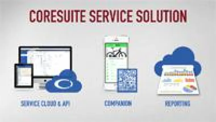 Bild: Manege frei für einen noch effektiveren Kundenservice