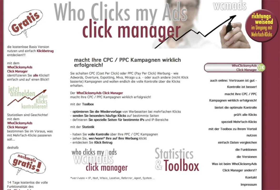 Who Clicks my Ads
