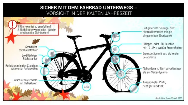 Bild: Moderne Beleuchtung schützt vor Fahrradunfällen im Winter (mit Infografik)
