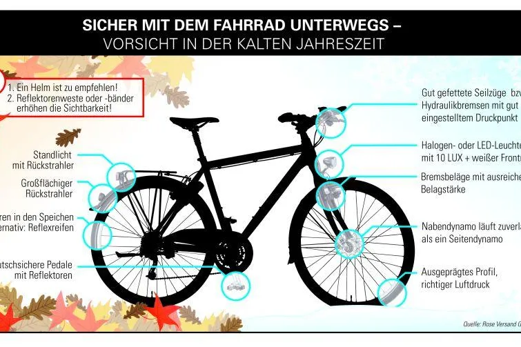 Moderne Beleuchtung schützt vor Fahrradunfällen im Winter (mit Infografik) Bild: Moderne Beleuchtung schützt vor Fahrradunfällen im Winter (mit Infografik)