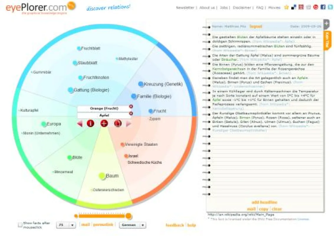 Zusammenhänge entdecken mit eyePlorer.com