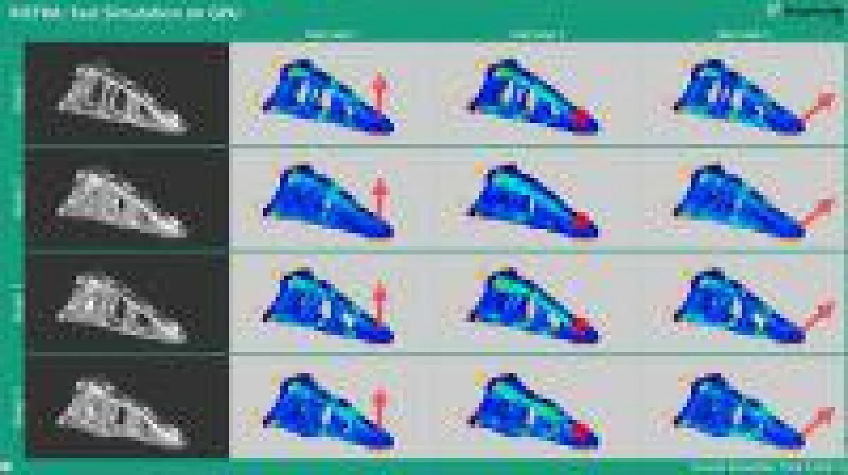 Im Falschfarbenmodell zeigt die Simulation Schwachstellen in der Konstruktion. @Fraunhofer IGD