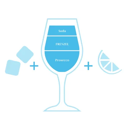 Bild: Frenzel Spritz: Der Sommerhit 2023 aus dem Hause Johannes Frenzel | frenzel.drinks