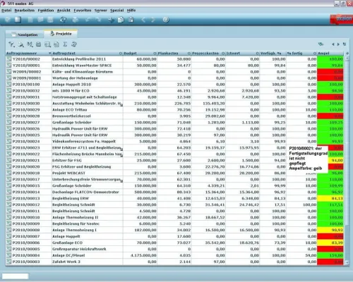 Bild: CeBIT 2011: oxaion macht Wirtschaftlichkeit für Projektleiter transparent