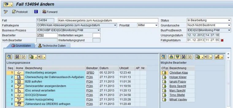 Technologiewechsel auf der Überholspur Bild: Technologiewechsel auf der Überholspur