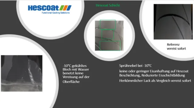 Bild: Anti Eis Beschichtung / Vereisung verhindern