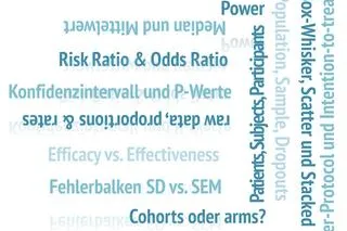 ‚Studienbegriffe‘ – neue Beiträge im Scientific-Writing-Blog Bild: ‚Studienbegriffe‘ – neue Beiträge im Scientific-Writing-Blog