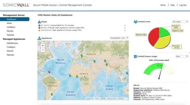 Bild: SonicWall stellt Update für die Secure Mobile Access 1000-Series vor