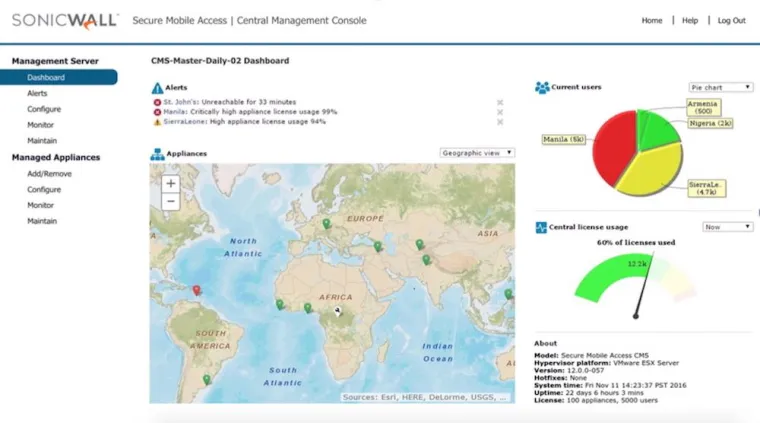 SonicWall stellt Update für die Secure Mobile Access 1000-Series vor Bild: SonicWall stellt Update für die Secure Mobile Access 1000-Series vor
