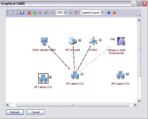 Bild: Prozesse und Kosten im Griff: Erleichterung im IT-Service Management dank iET ITSM 4.0