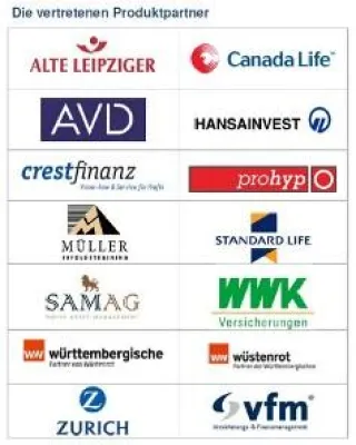 Bild: vfm-Branchentreff Investment 2010