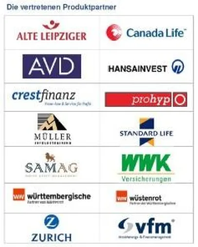 Bild: vfm-Branchentreff Investment 2010
